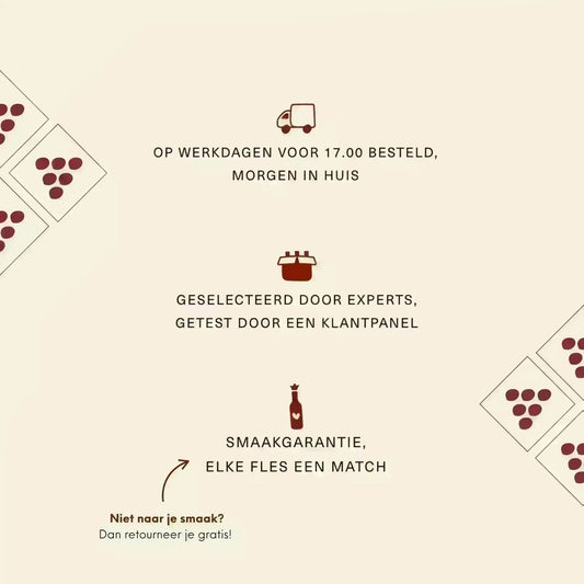Onze voordelen